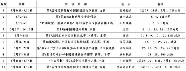 第49分钟，弧顶处李刚仁凌空射门，被科贝尔没收。